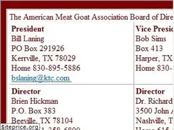 Sites similar to meatgoats.com