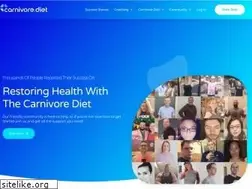 Sites similar to meatheals.com