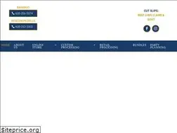 Sites similar to meatmarketbaraboo.com
