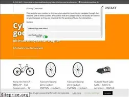 Sites similar to meatshop.dk
