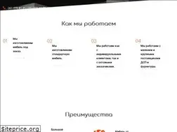 Sites similar to mebel-olimp.com.ua