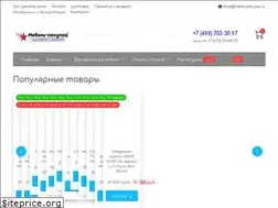 Sites similar to mebel-pokupay.ru