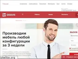 Sites similar to mebel2biz.ru