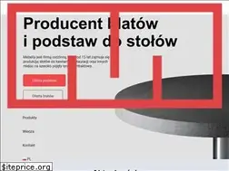 Sites similar to mebella.pl