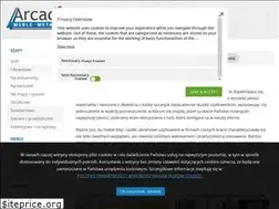 Sites similar to meble-arcadia.com