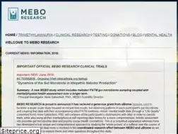 Sites similar to meboresearch.org