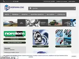 Sites similar to mecanizadosyrodamientos.com