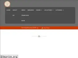 Sites similar to mecatoscafe.com