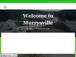Sites similar to mecdc.com