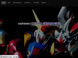 Sites similar to mechacatalogue.com