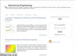Sites similar to mechanicalinventions.blogspot.com