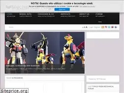 Sites similar to mechanicalrage.it