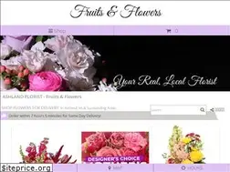 Sites similar to mechanicsvilleflorist.com