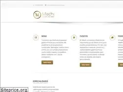 Sites similar to mechi.com.uy
