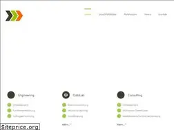 Sites similar to mechlab-engineering.de