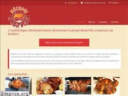 Sites similar to mechouiabonporc.com
