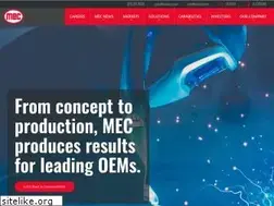 Sites similar to mecinc.com