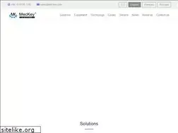 Sites similar to meckey.com