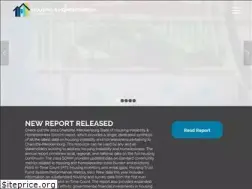 Sites similar to mecklenburghousingdata.org