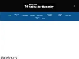 Sites similar to mecostahabitat.com