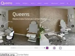 Sites similar to med-estetika.hr
