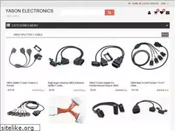 Sites similar to med-obd.com