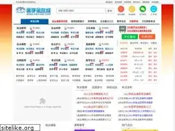 Sites similar to med126.com