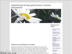 Sites similar to medakon.ru