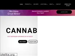 Sites similar to medallionwellness.com
