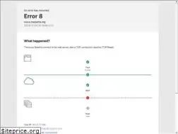 Sites similar to medanta.org