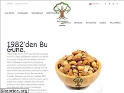 Sites similar to medanut.com