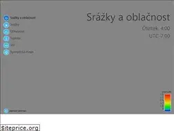 Sites similar to medard-online.cz