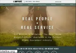 Sites similar to medartengine.com