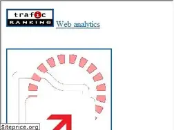 Sites similar to medcenter.ro