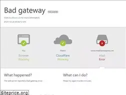 Sites similar to medchemexpress.net