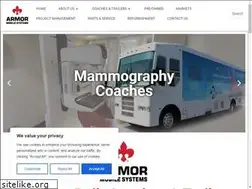 Sites similar to medcoach.com