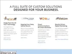 Sites similar to medcodata.com