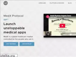 Sites similar to medcredits.io