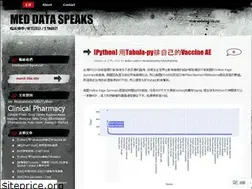 Sites similar to meddataspeaks.wordpress.com