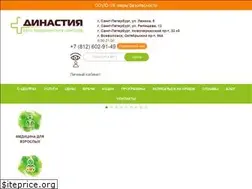 Sites similar to meddynasty.ru