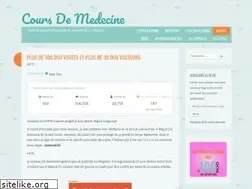 Sites similar to medecinecours.wordpress.com