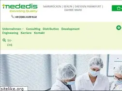 Sites similar to mededis.de