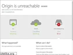 Sites similar to mededppd.org