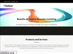 Sites similar to medeia-inc.com