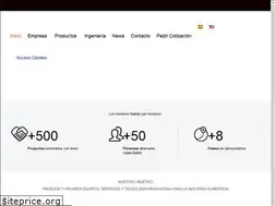Sites similar to medelinox.com.ar