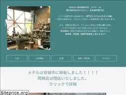 Sites similar to medelle.jp