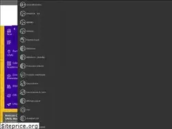 Sites similar to medellin.unal.edu.co