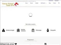 Sites similar to medendo.ro