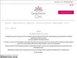 Sites similar to medestetica.com.pl