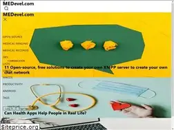 Sites similar to medevel.com